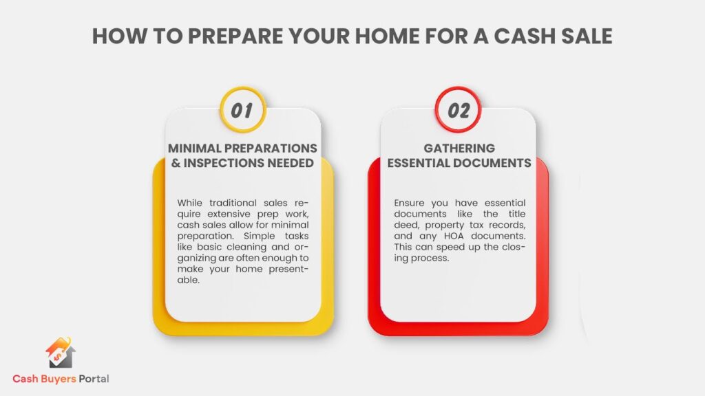 Prepare Your Home for a Cash Sale