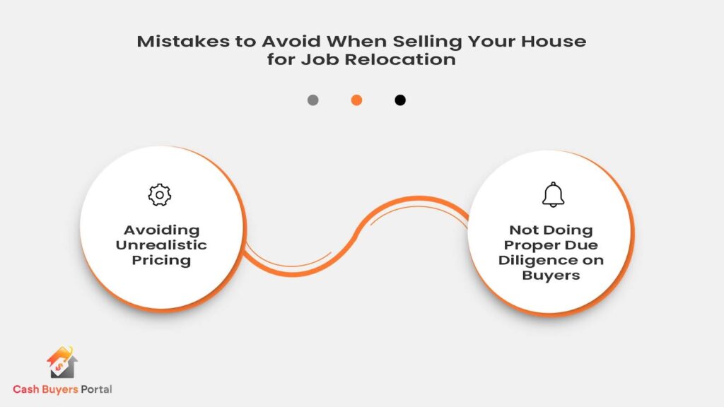 Selling Your House for Job Relocation