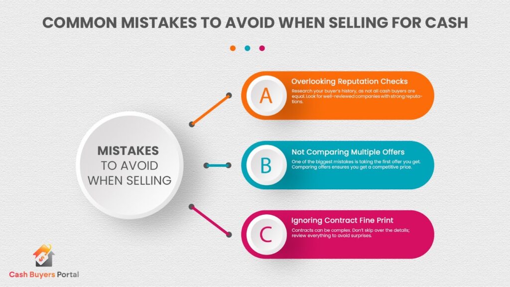 Mistakes to Avoid When Selling for Cash